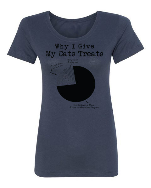 T-shirt Cat Treats