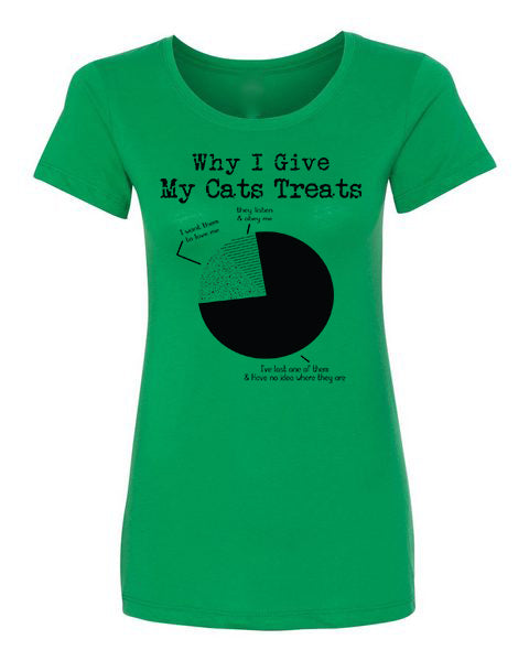 T-shirt Cat Treats