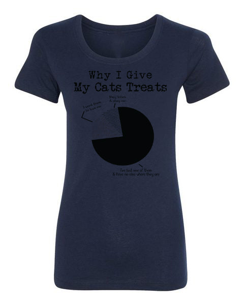 T-shirt Cat Treats