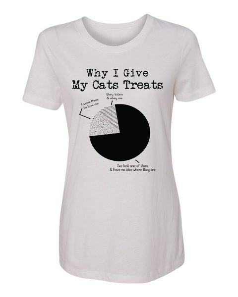 T-shirt Cat Treats